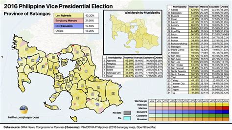 2016 batangas election results|WINNERS: Batangas Local Elections 2016 Results .